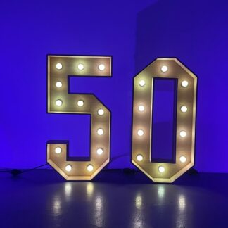 Lichtcijfers huren Eindhoven Jarno Verhuur